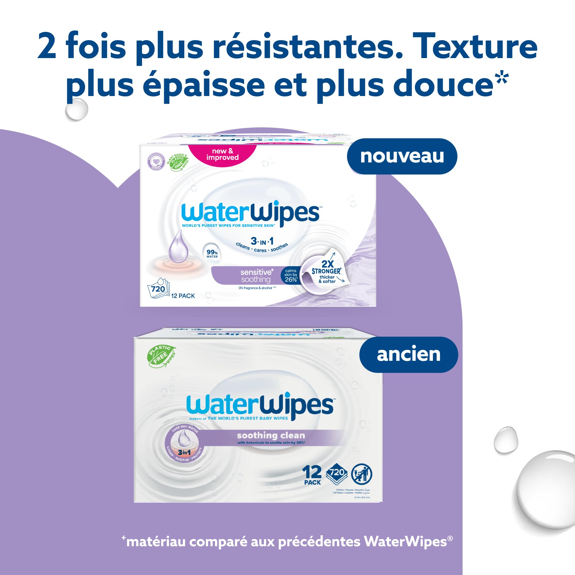 WaterWipes Sensitive+ Soothing Clean Wipes, Lingettes Apaisantes, 720 unités (12 paquets), 3-en-1 nettoie, soigne, apaise, 99% d'eau avec extraits botaniques, non parfumées