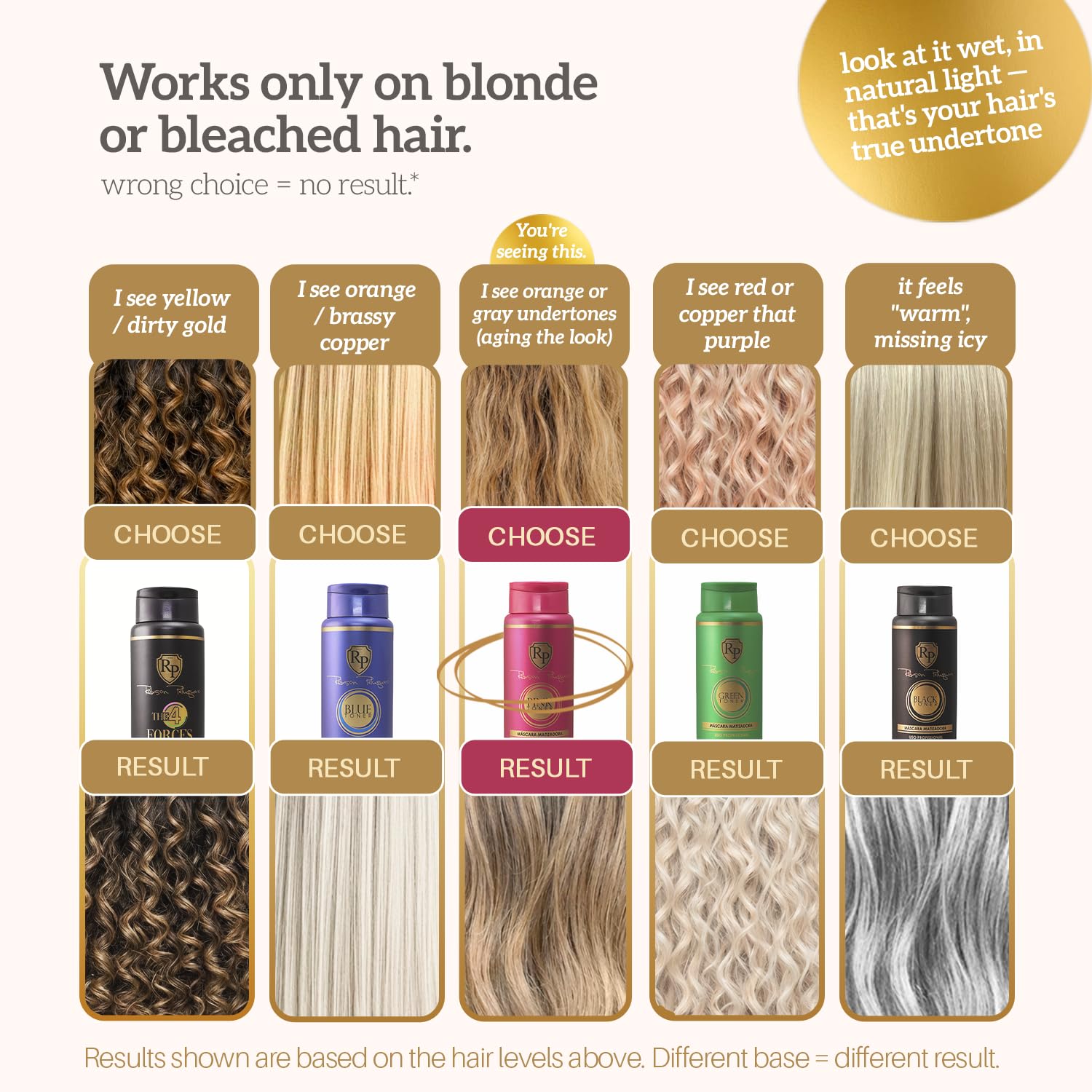 Robson Peluquero Kit Matizador Rosa Pink – Tonalizante + Champú para Cabello Rubio, Decolorado y con Mechas, Efecto Champagne y Neutralización de Tonos Amarillos, Hidratación y Reparación – 2x300 ml