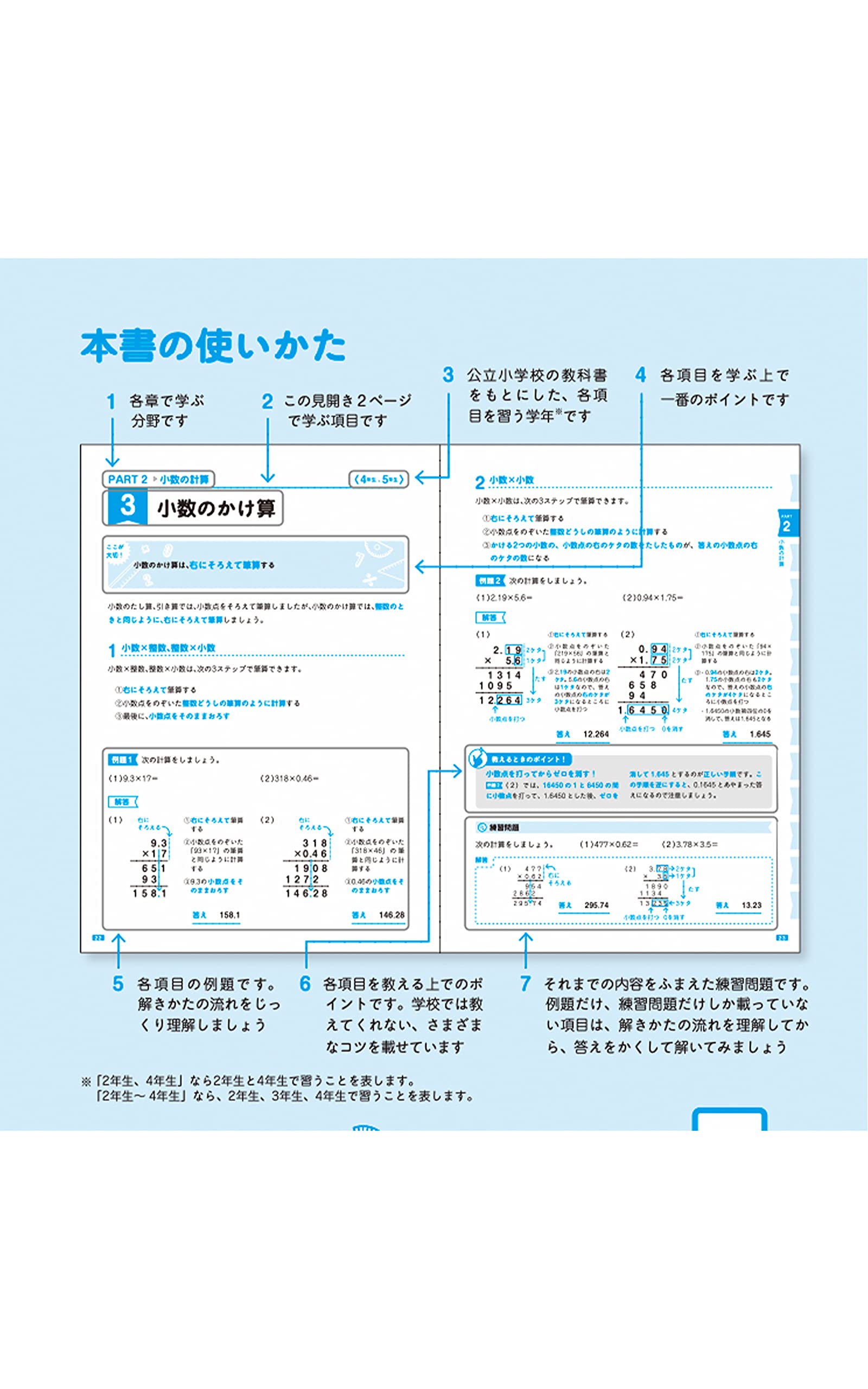 Amazon.co.jp: かんき出版: 1冊でしっかりわかるシリーズ