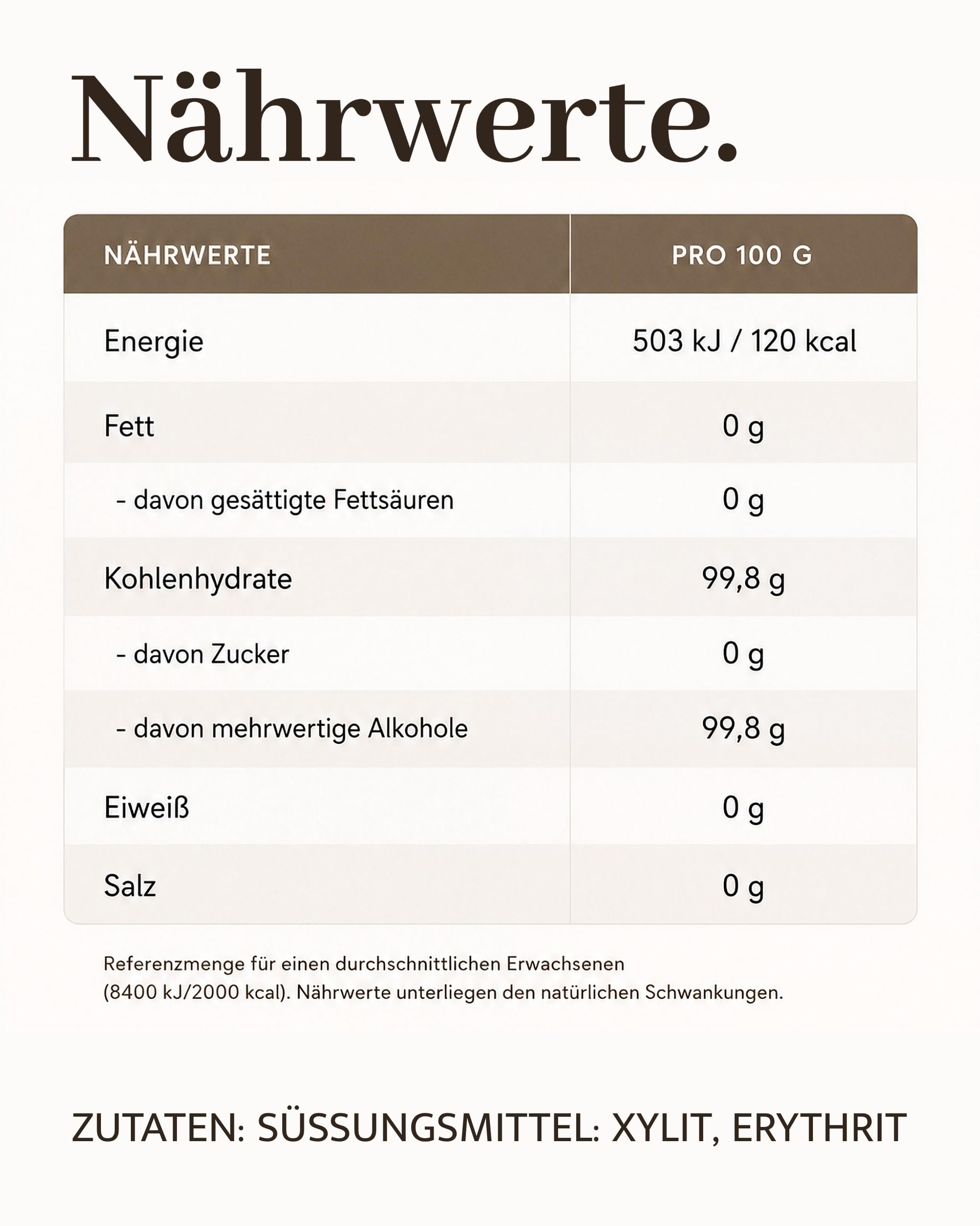 2 x 5 kg wiaderko erytrytol mieszanka ksylitolu – 1:1 zamiennik cukru, mieszanka erytrytolu i ksylitolu, niskokaloryczna alternatywa cukru, bez cukru, do pieczenia, gotowania i słodzenia kawy, herbaty