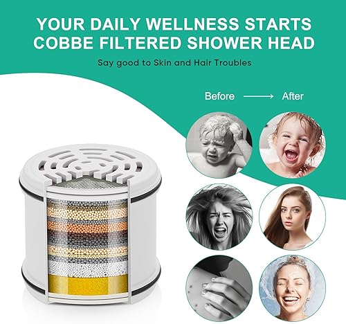 Miniatura 3 de Cobbe Paquete de 2 filtros de repuesto para cabezales de ducha fijos, filtros suavizantes de agua para agua dura, elimina el cloro, reduce la