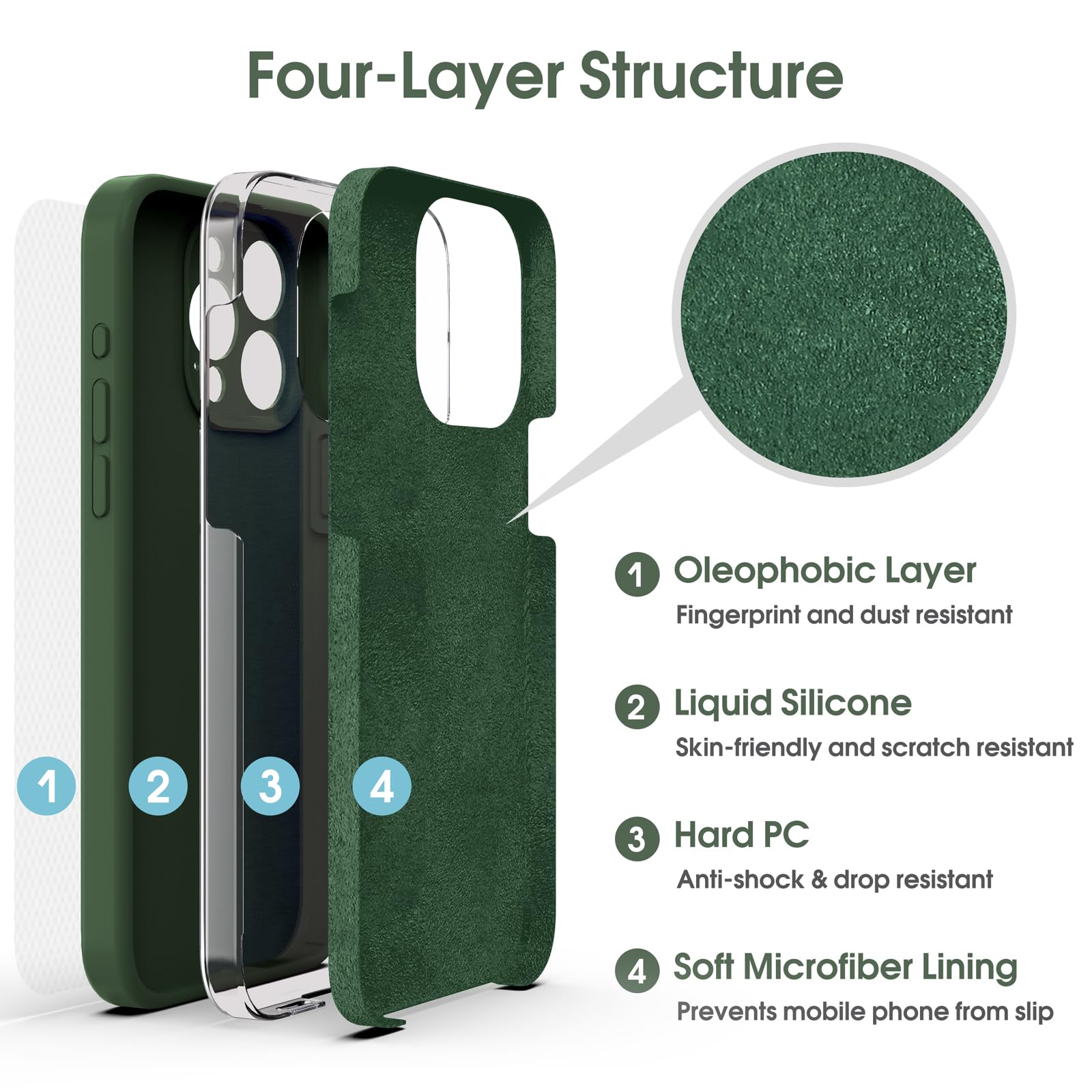 Custodia A Scacchi Colorata Per IPhone 15 Pro – Antigraffio E Antiurto Con Protezione Fotocamera - 3