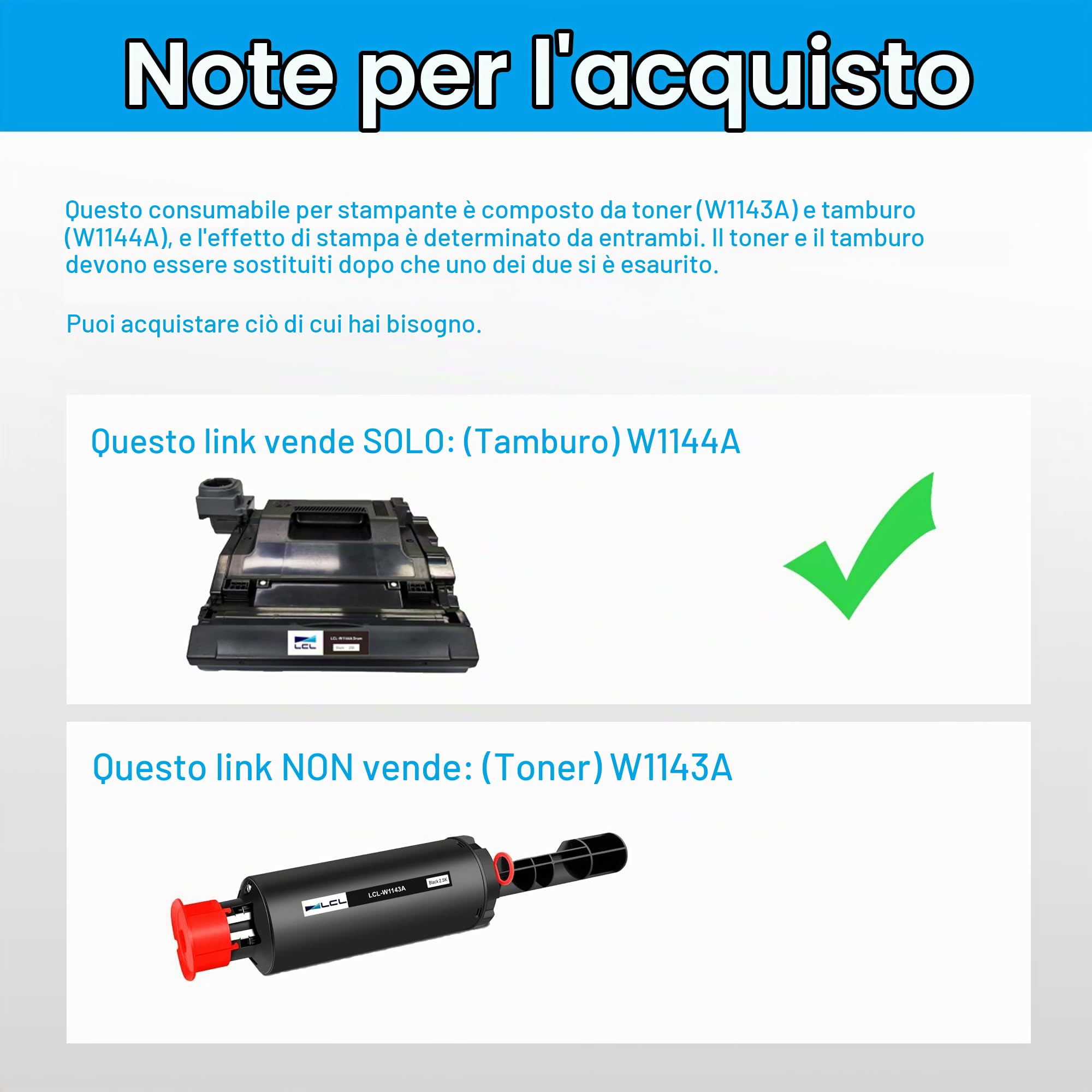 LCL Tamburo Compatibile 144A W1144A Drum (1 Nero) Sostituzione per HP Neverstop Laser MFP 1201n 1202w 1202nw 1001nw