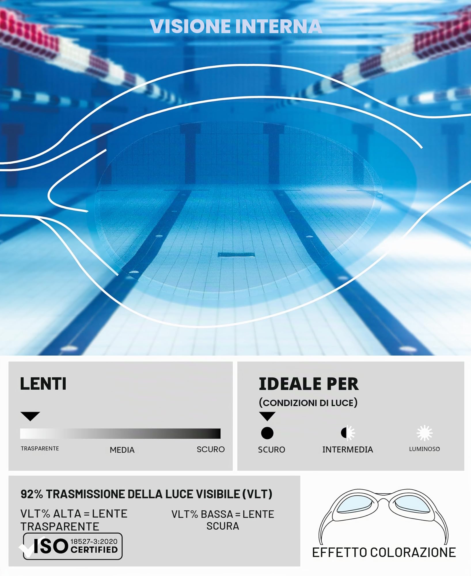 Arena Spider Occhialini Nuoto Anti-Appannamento Unisex Adulto, Occhialini Piscina con Protezione UV, Ponte Nasale Autoregolante, Guarnizioni in Silicone Ipoallergenico