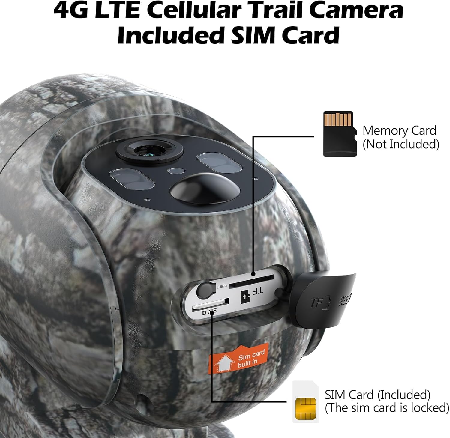 Close-up of VOOPEAK Trail Camera showing SIM card slot and Micro SD card slot