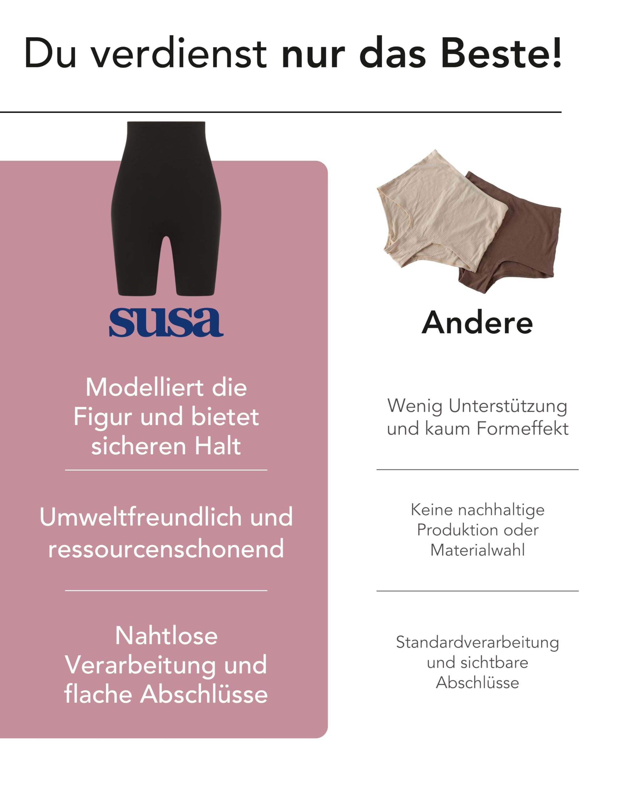 SUSA Shapewear I Gr. 36-48 I Miederhose 5572 I Bauchweg Hose Damen I Shaping Shorts mit Clean-Cut Beinabschluss & hohem Bein I Shape Wear mit Silikonbeschichtung am Bund I nahtlos & blickdicht
