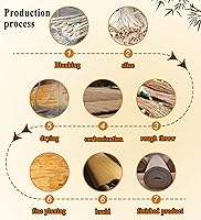 Vista 2 de Persianas de bambú para ventanas, persianas de bambú para patio al aire libre, persianas de bambú para ventanas, persianas de bambú al aire libre