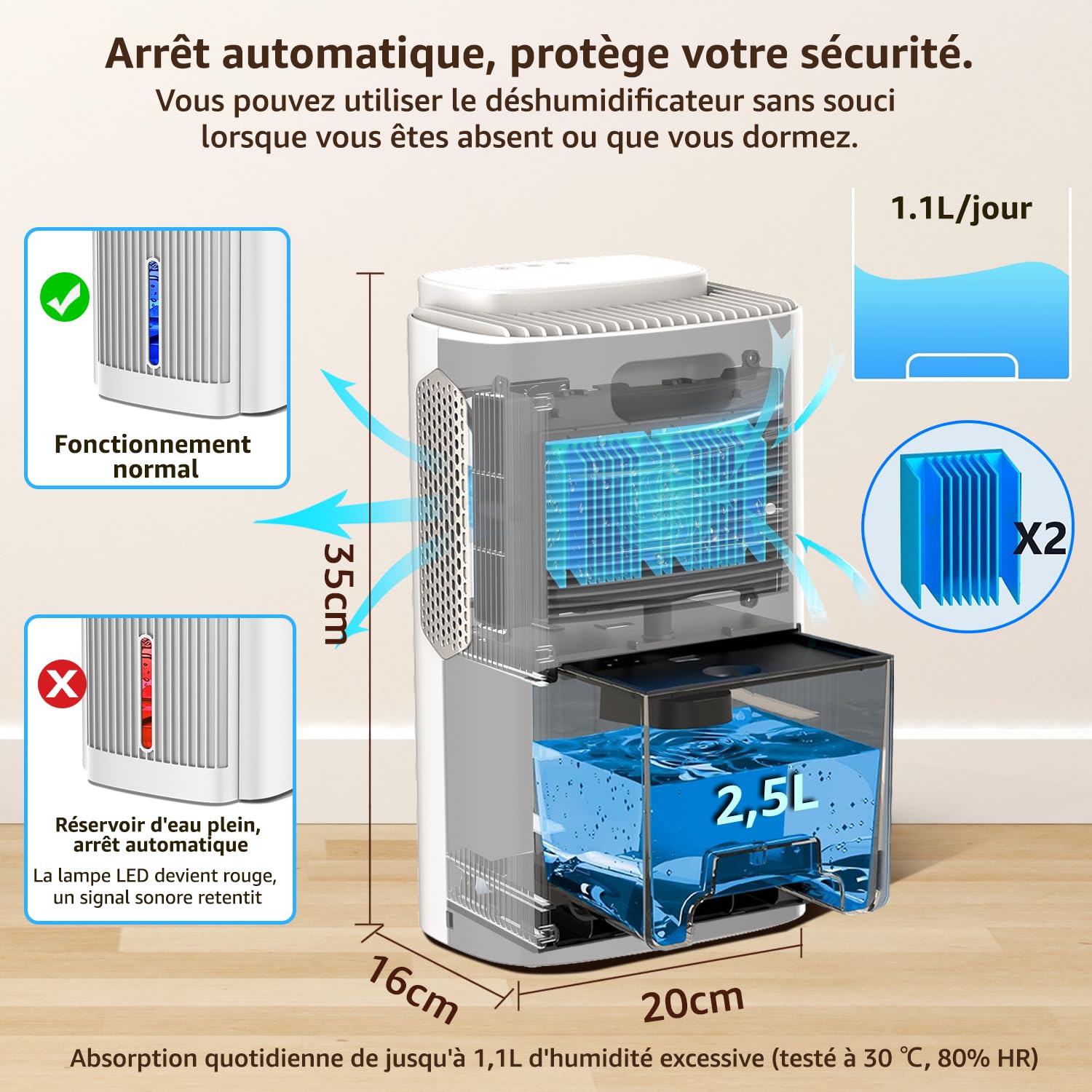 KNKA Deshumidificateur d Air, 1,1 L/Jour, Déshumidificateur Bruit Inférieur à 28dB, Pour Salles de Bain, Chambres et Placards de Moins de 17m², Avec Arrêt Automatique et Fonction de Dégivrage, Blanc