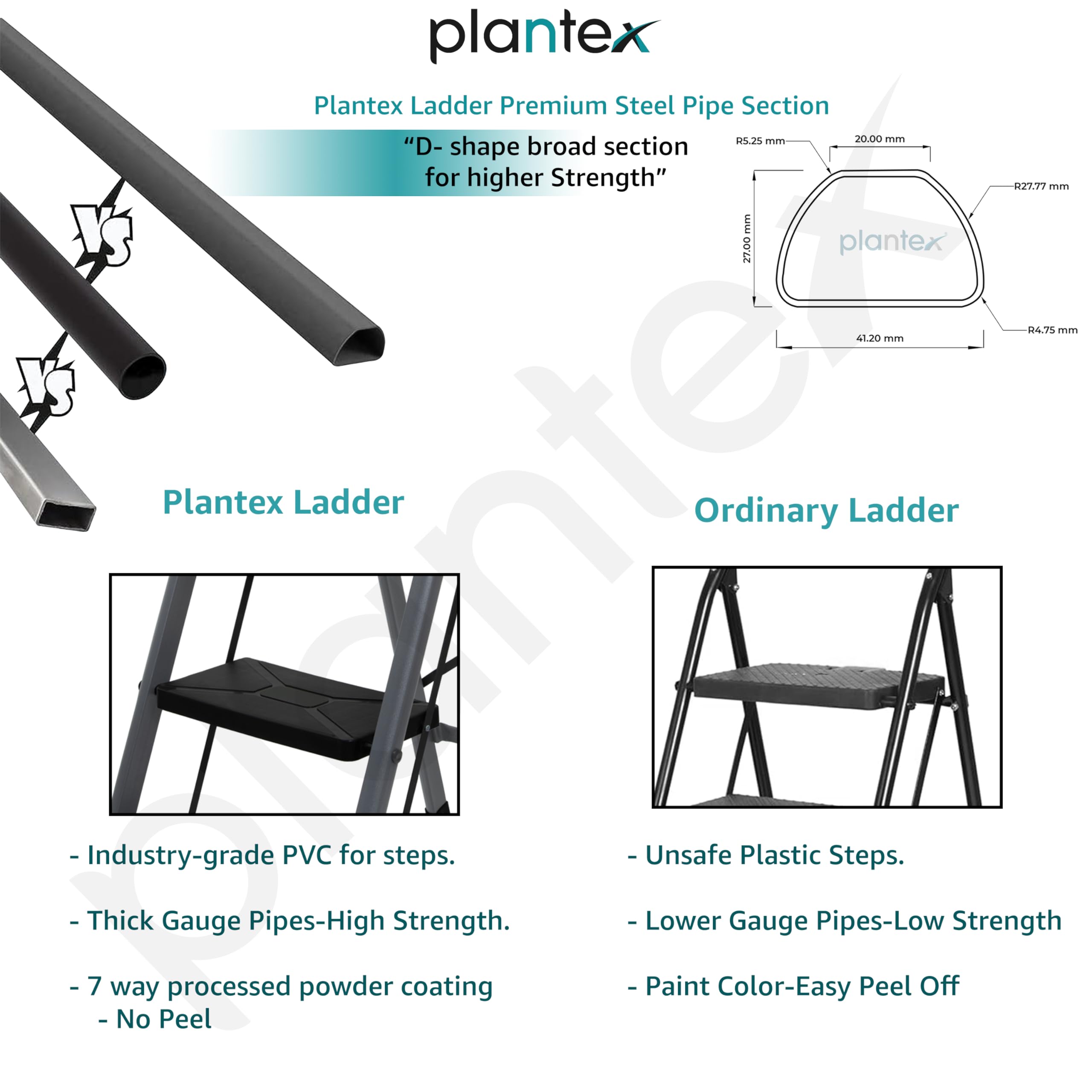 Plantex GI Steel 4-Step Ladder for Home/Easy to fold/Anti-Skid Wide Steps Ladder - (Aura, Black & Grey) 4