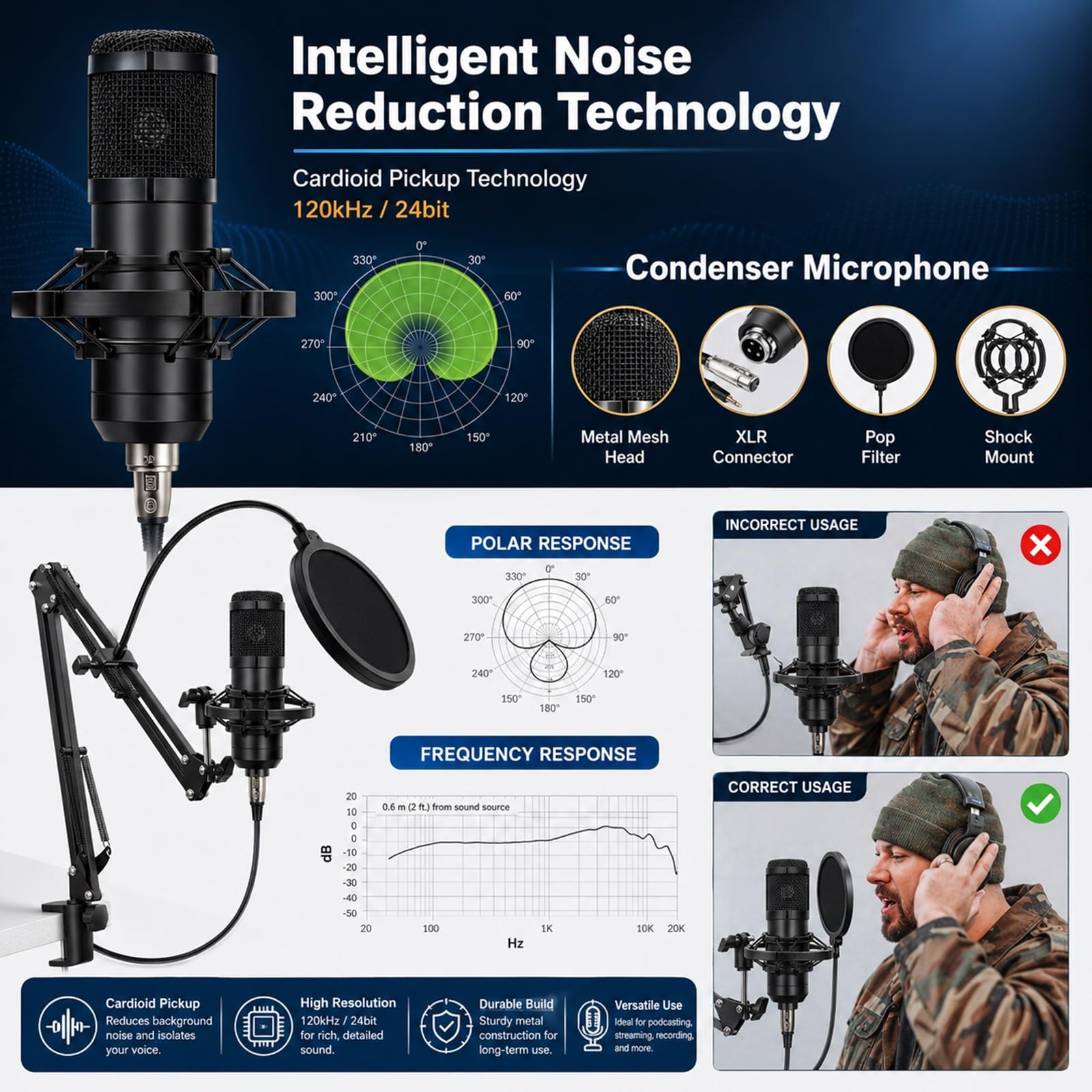 Kit Completo Per Podcast, Scheda Audio F998 E Microfono Da Studio BM-800 Con Braccio A Pantografo Regolabile; Include Mixer DJ, Interfaccia Audio E Modulatore Di Voce Per Live Streaming(Nero)
