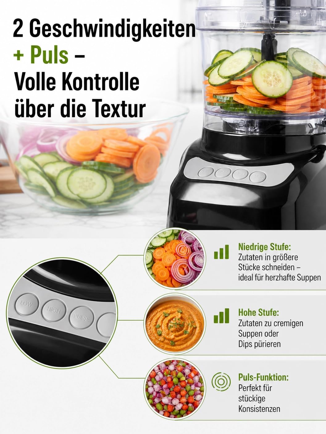 Food Processor 2.3L, Küchenmaschine, 2-in-1 Futterrutsche, 3 Geschwindigkeiten, All-in-One: Hacken, Raspeln, Pürieren, Teig, Ein-Knopf-Bedienung & Pulsfunktion