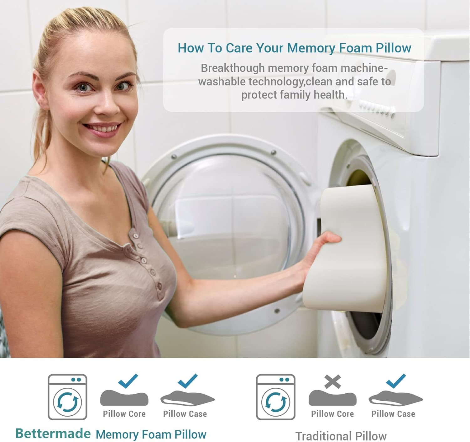 Bettermade Memory Foam Pillow for Back, Stomach, Side Sleepers, Adjustable Neck Support Contour Pillow