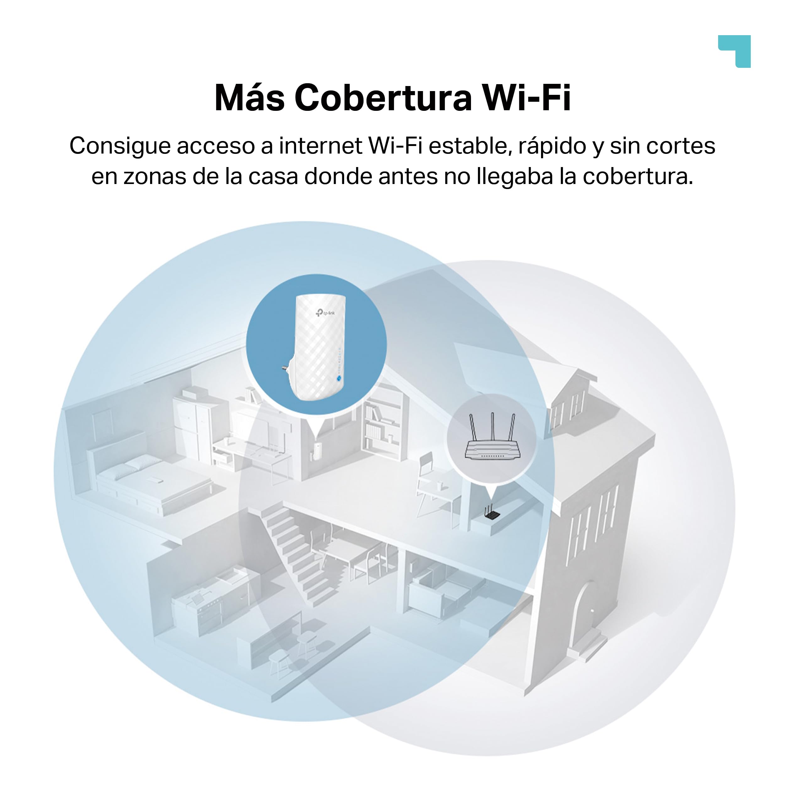 TP-Link RE190 AC750 - Amplificador Señal WiFi, 433Mbps en 5GHz 300Mbps en 2.4GHz con EU Enchufe, WPS, Indicador LED de Señal, Antenas Internas, Blanco — view 3