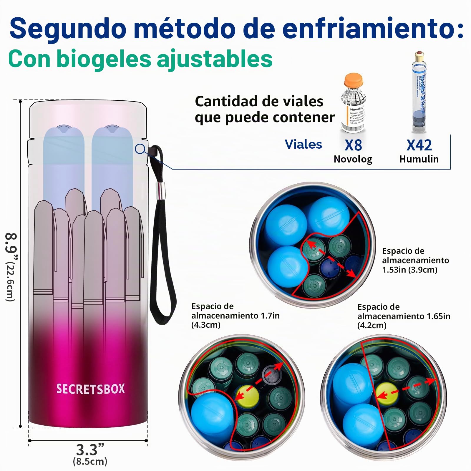 USB Nevera Insulina de Viaje 2-8℃, 52H Enfriador Portátil de Viaje para Medicamentos, Refrigerador de Insulina Bolsas Diabéticos TSA Aprobado, con 4 Bolsas de Hielo de Biogel (Rojo)