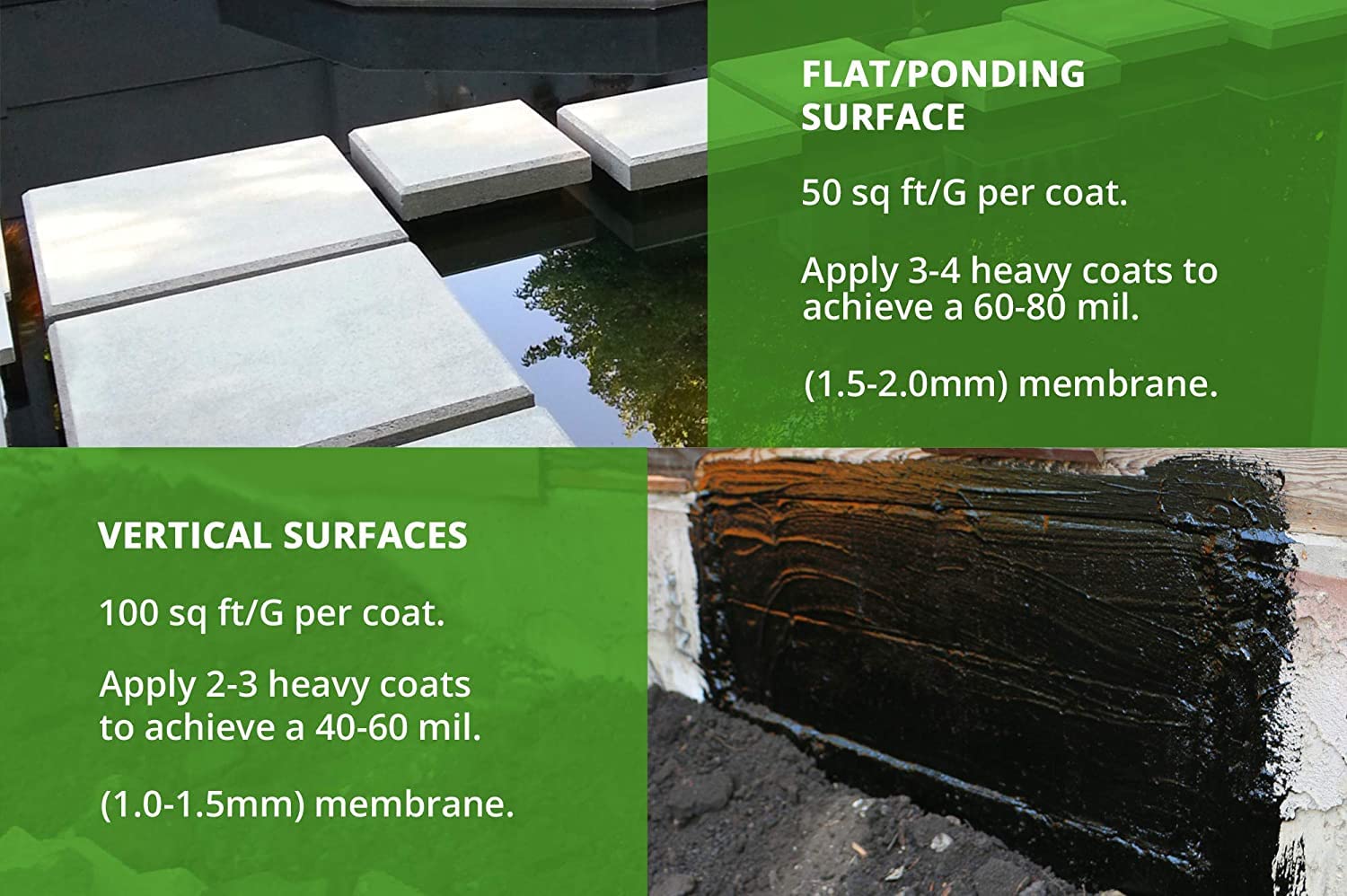 Liquid Rubber Waterproof Sealant MultiSurface Leak Repair Indoor and