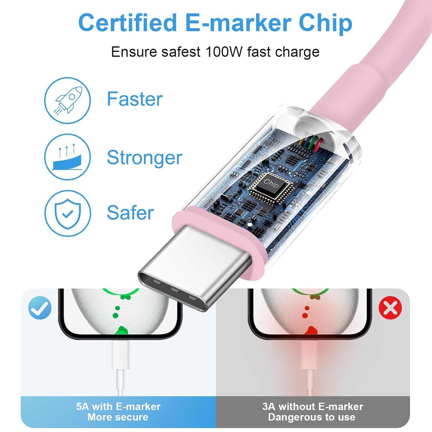 5FT Car Carplay Cable for iPhone 17 16 15 Cable USB to USB C Cable[Apple MFi Certified] USB C Carplay Cord,iPhone 17 Charger Cord,iPhone 16 Car Charger,USB to Type C Cable Car Charging Cable(Pink)