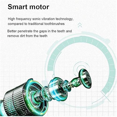 Miniatura 3 de Irrigador dental inalámbrico con 3 modos, irrigador dental inalámbrico de 5.5 onzas líquidas, 3 modos y 5 puntas de chorro, IPX7 impermeable,