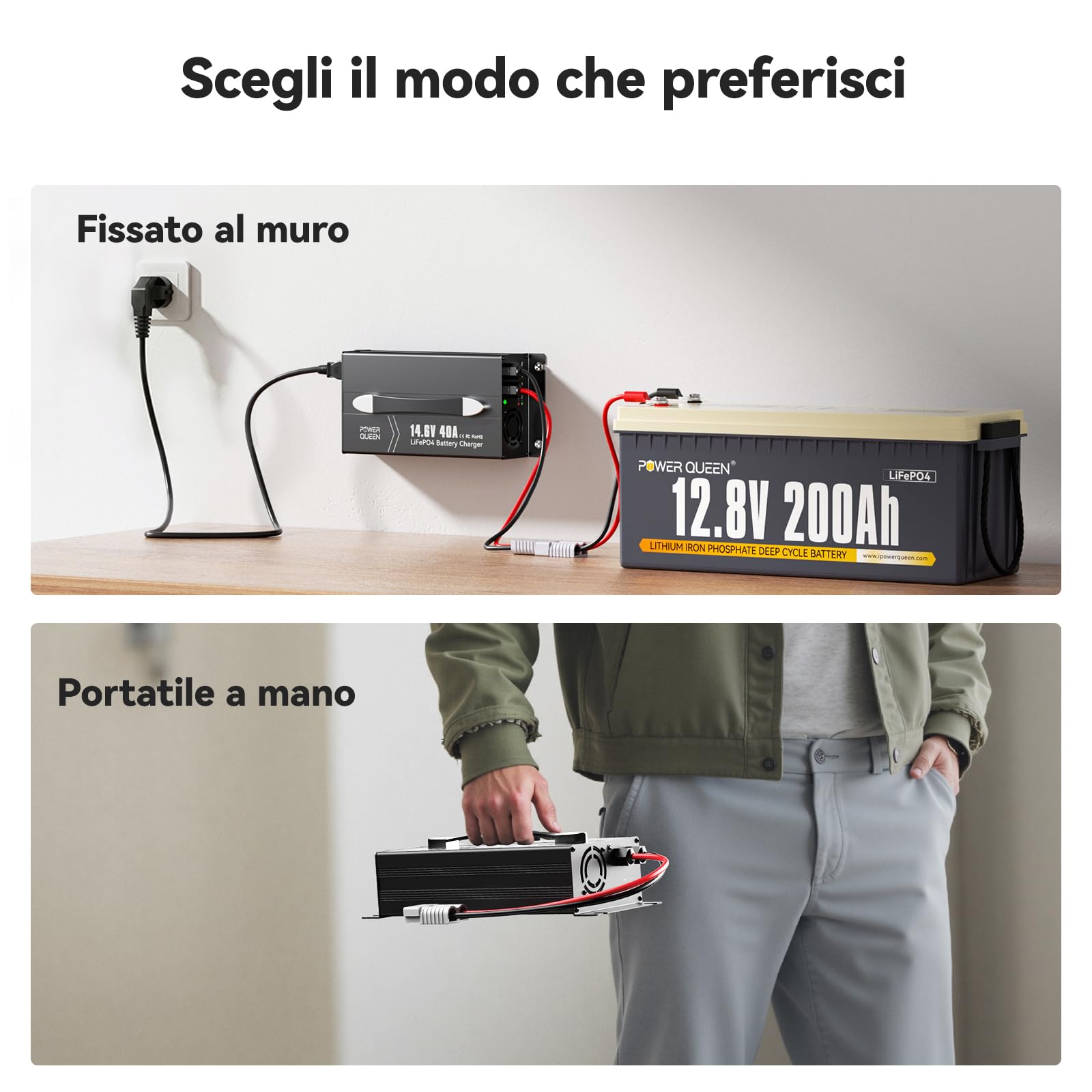 Power Queen 12V 40A Caricabatterie per Batterie Litio, 14,6V AC-DC | Attivazione 0V, Ricarica rapida, Carica a tre stadi, connettore Anderson, per batterie al litio da 12,8V ad alta capacità