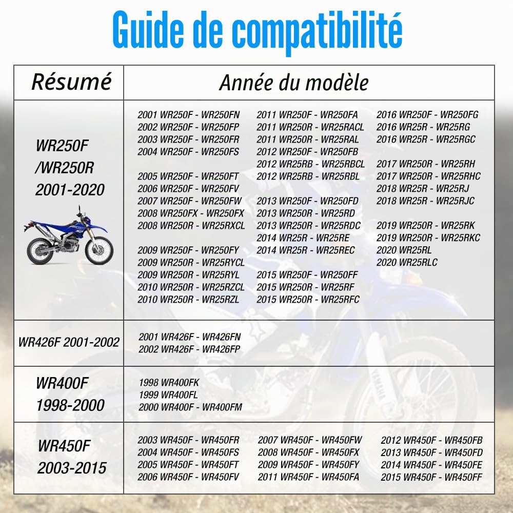 Étrier de Frein Avant pour Yamaha YZ125 YZ250 YZ400 YZ426 YZ450 1998-2007 WR250 WR400 WR426 WR450 avec Plaquettes de Frein