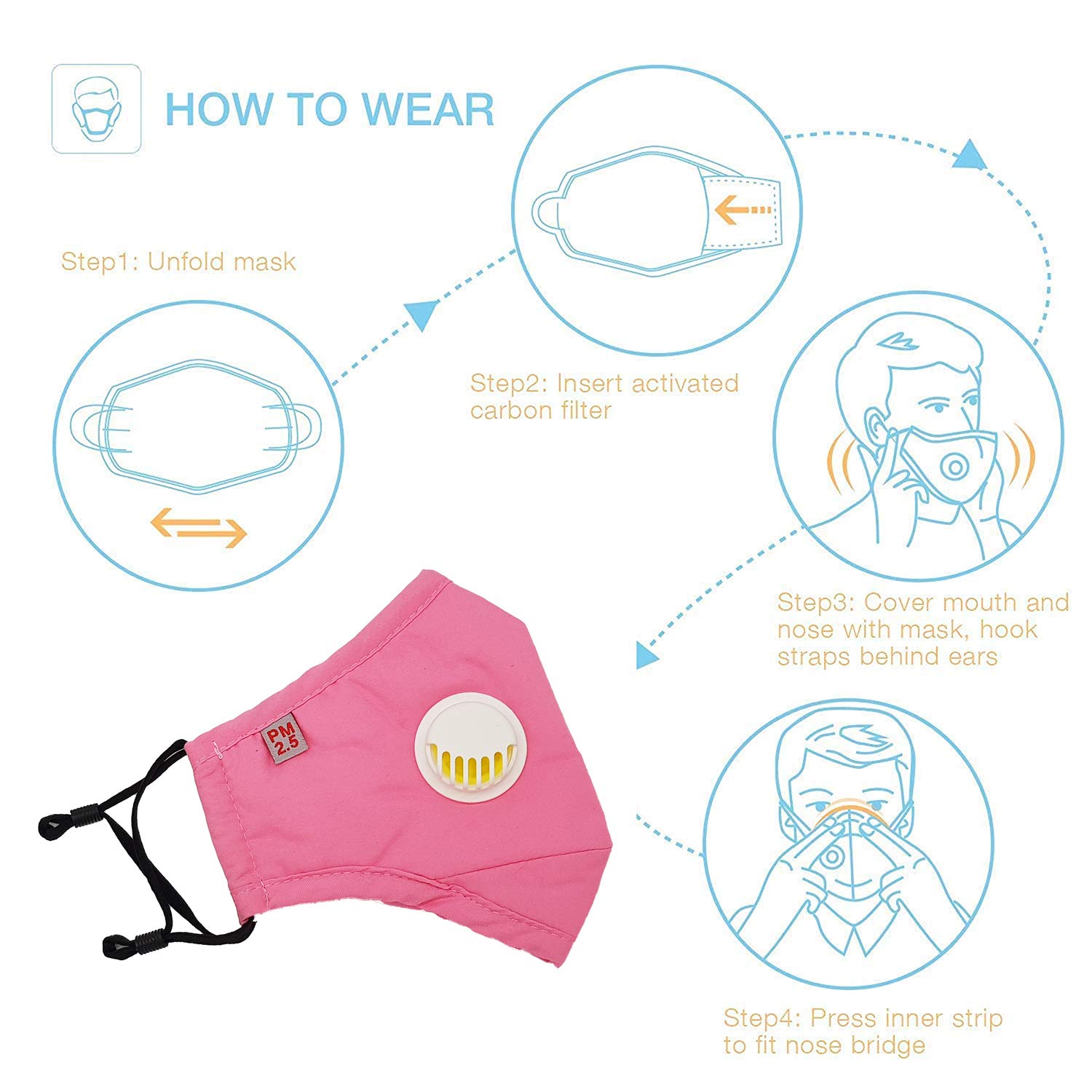 VRITRAZ Jonty N95 PM 2.5 Anti Pollution Activated Carbon with Breathing Valve Cotton Face Mask for Kids. 1