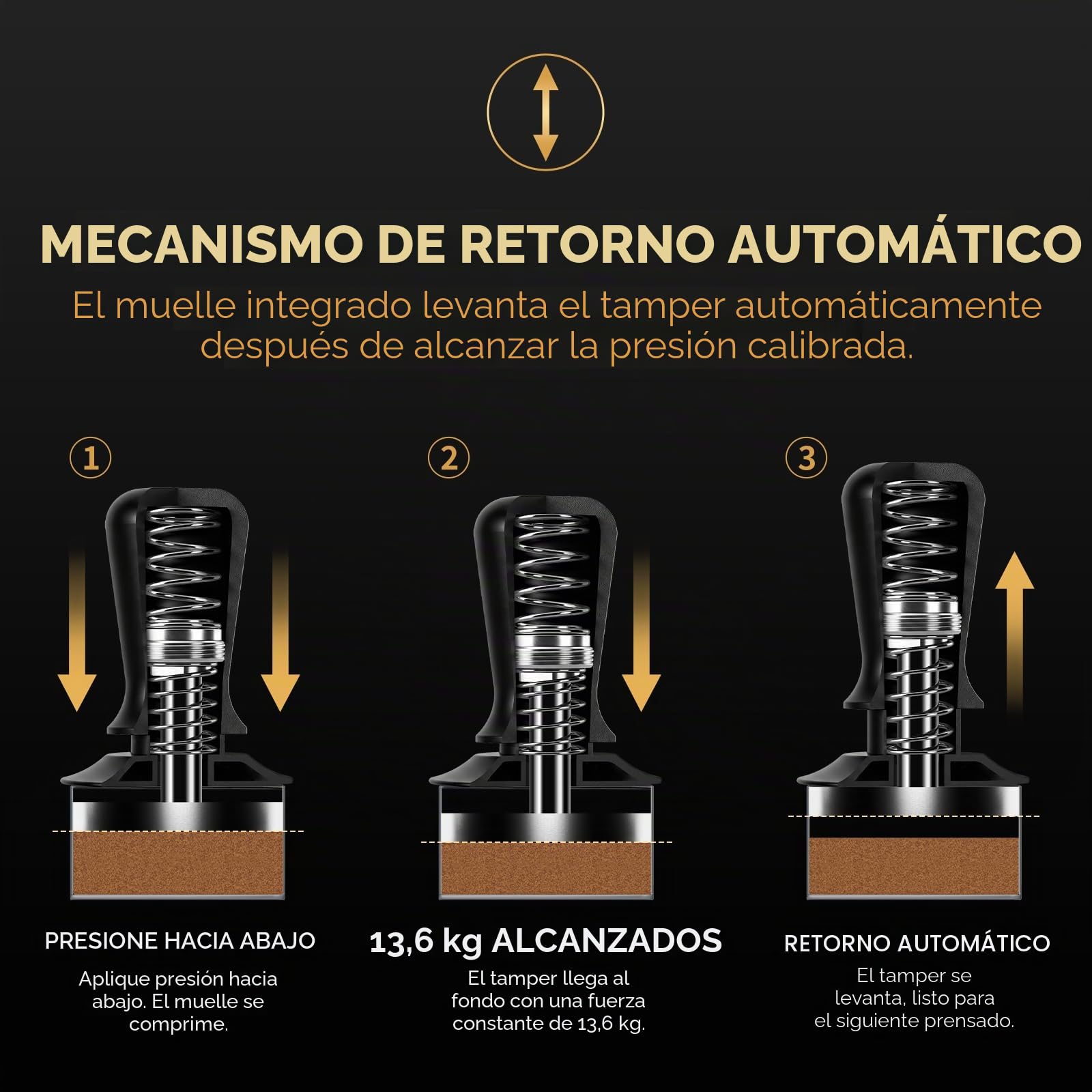 IKAPE Prensador de café espresso de 51 mm, prensador de café barista premium con resorte calibrado, base de acero inoxidable 100% plana para máquina de espresso (negro)