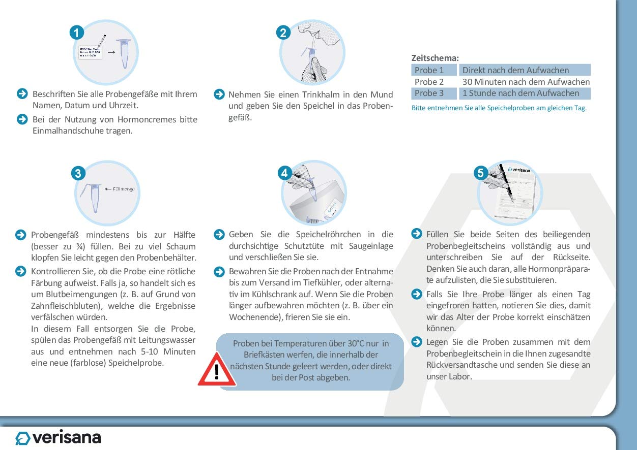 Verisana | Progesteronmangel (Östrogendominanz) | Hormonspeicheltest | einfach und bequem zuhause