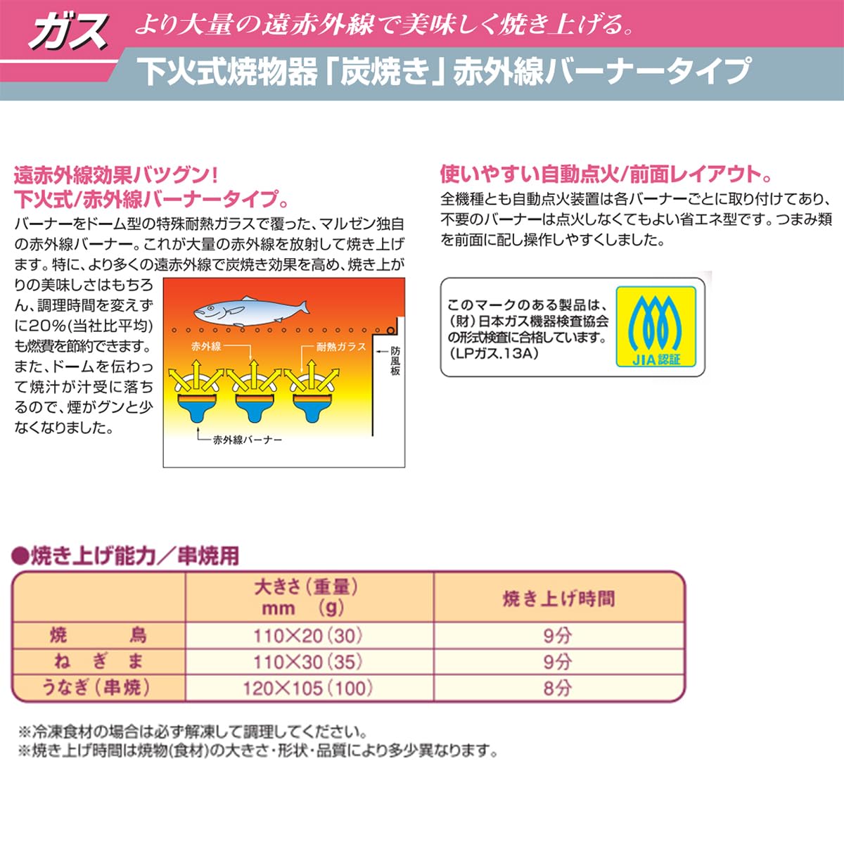 Amazon.co.jp: 業務用焼物器 ガス下火式焼物器 マルゼン maruzen Amazon.co.jp: 業務用焼物器 ガス下火式焼物器 マルゼン maruzen