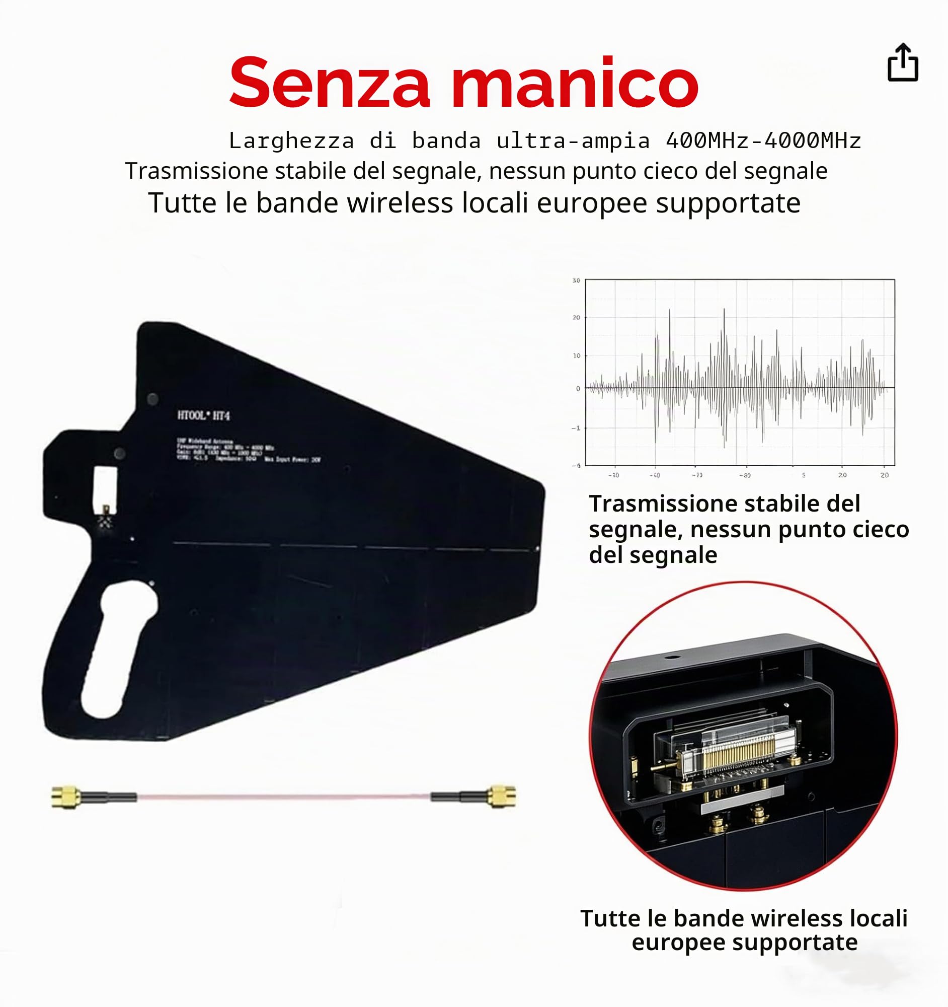 Antenna periodica logaritmica Antenna a banda larga ad altissima definizione, gamma di frequenza: 400MHz-4000MHz, Potenza: 20W, guadagno: 8dBi, dimensioni: 41x33x6cm