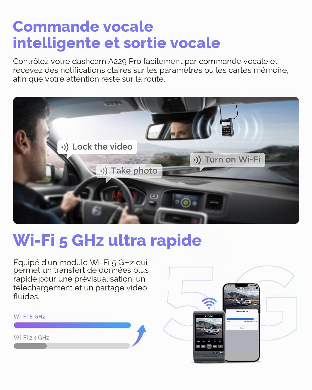 VIOFO A229 Pro 4K 1CH Dashcam Avant, STARVIS 2 HDR, Wi-FI 5GHz, GPS, CPL