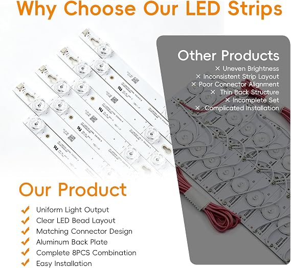 8 PCS LED Back Light Strips Replacement for TCL 55S401 55S405 55S403 TOT 55D2900