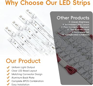 8 PCS LED Back Light Strips Replacement for TCL 55S401 55S405 55S403 TOT 55D2900
