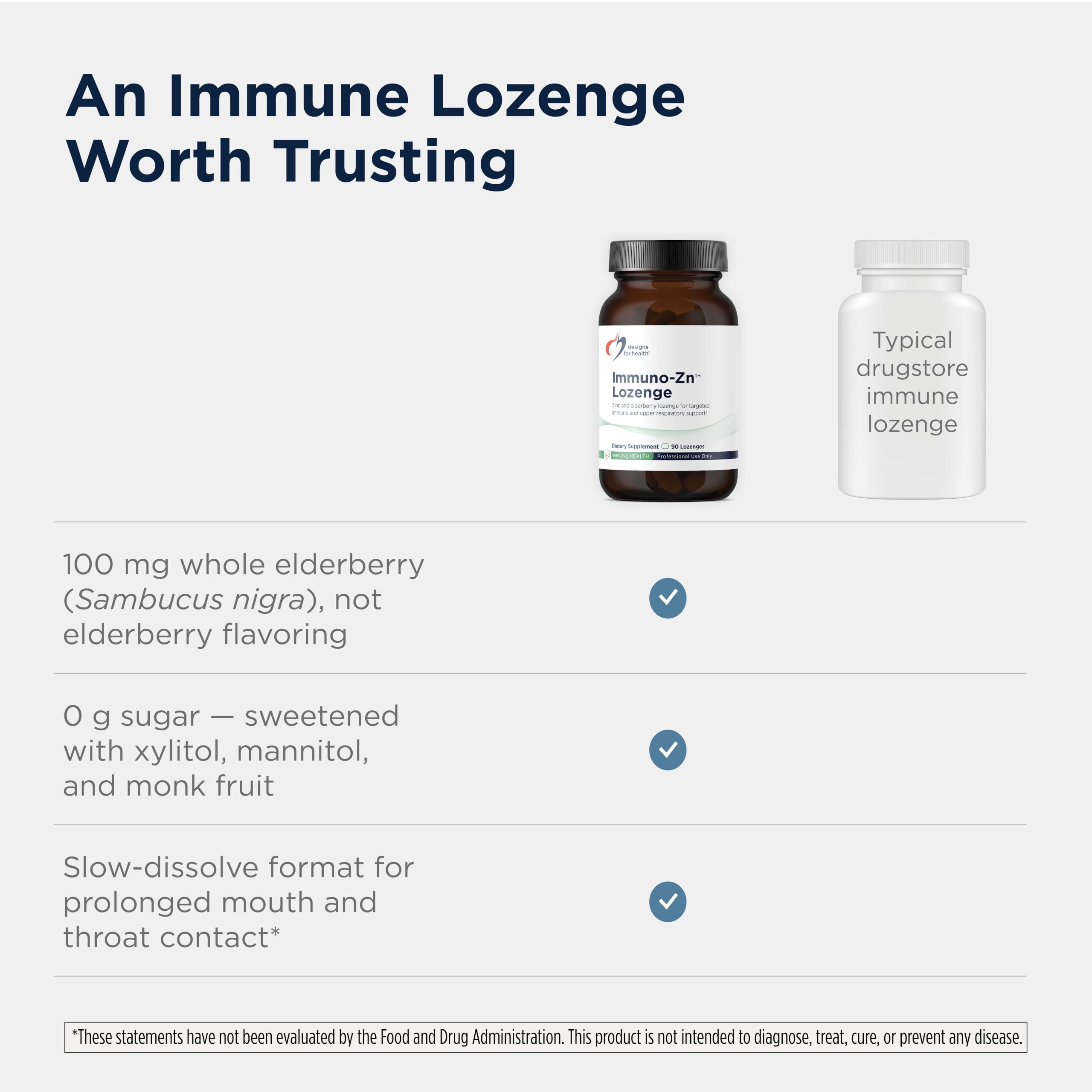 Designs for Health Immuno-Zn Lozenge, Daily Immune Support, 90 Lozenges — Amazon image 7