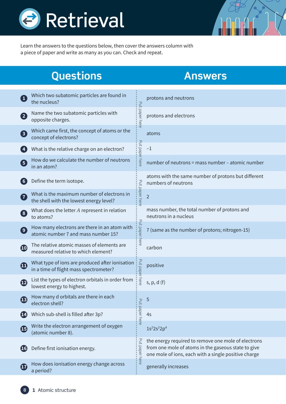 Oxford Revise: AQA A Level Chemistry Revision and Exam Practice: 4* winner Teach Secondary 2021 awards