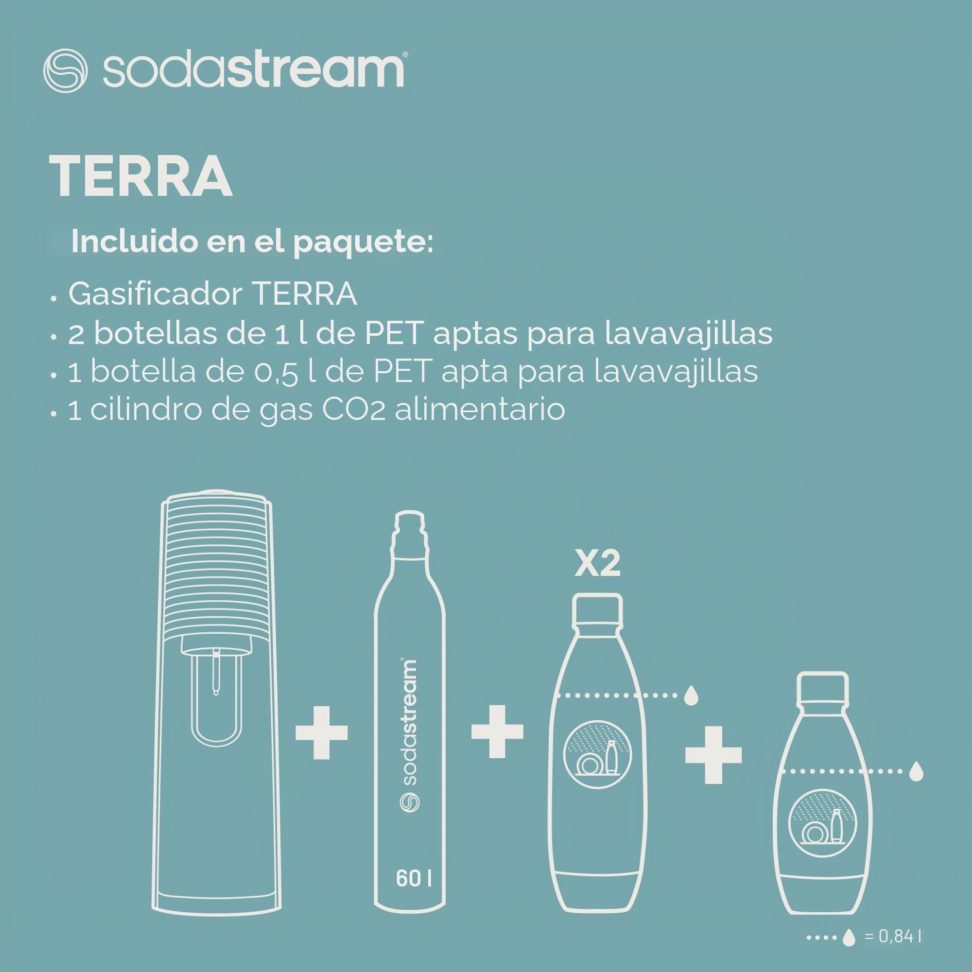 SodaStream Gasador de agua Terra, incluye cilindro de Co2 para realizar hasta 60 litros de agua con gas, incluye dos botellas de 1 l y una botella de 0,5 l aptas para lavavajillas, color negro