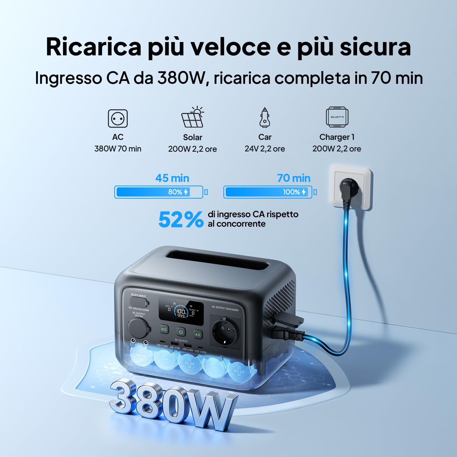 BLUETTI Stazione di Energia Portatile Elite 30 V2, Batteria LiFePO4 da 288Wh, Uscita CA da 600W (Picco 1500W), Ricarica Totale in 70 Minuti, Ideale per Campeggio, Viaggi, Interruzioni di Corrente