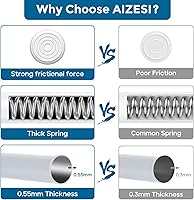 Vista 3 de AIZESI Spring Tension Curtain Rods Short Tension Rod (White,17" to 28"-2Pcs)