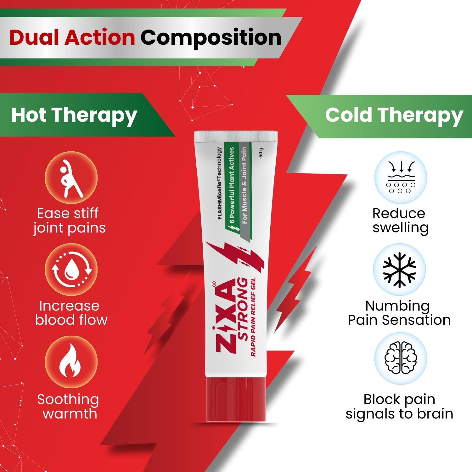 ZIXA Strong Gel : Rapid Pain Relief Muscle Pain, Knee Pain, Joint Pain, Shoulder Pain, Leg Pain, And Back Pain Fast-Acting Hot & Cold Therapy 6 Effective Plant, (50G+5G) (Pack Of 2) ZIXA Strong Gel : Rapid Pain Relief Muscle Pain, Knee Pain, Joint Pain, Shoulder Pain, Leg Pain, And Back Pain Fast-Acting Hot & Cold Therapy 6 Effective Plant, (50G+5G) (Pack Of 2)
