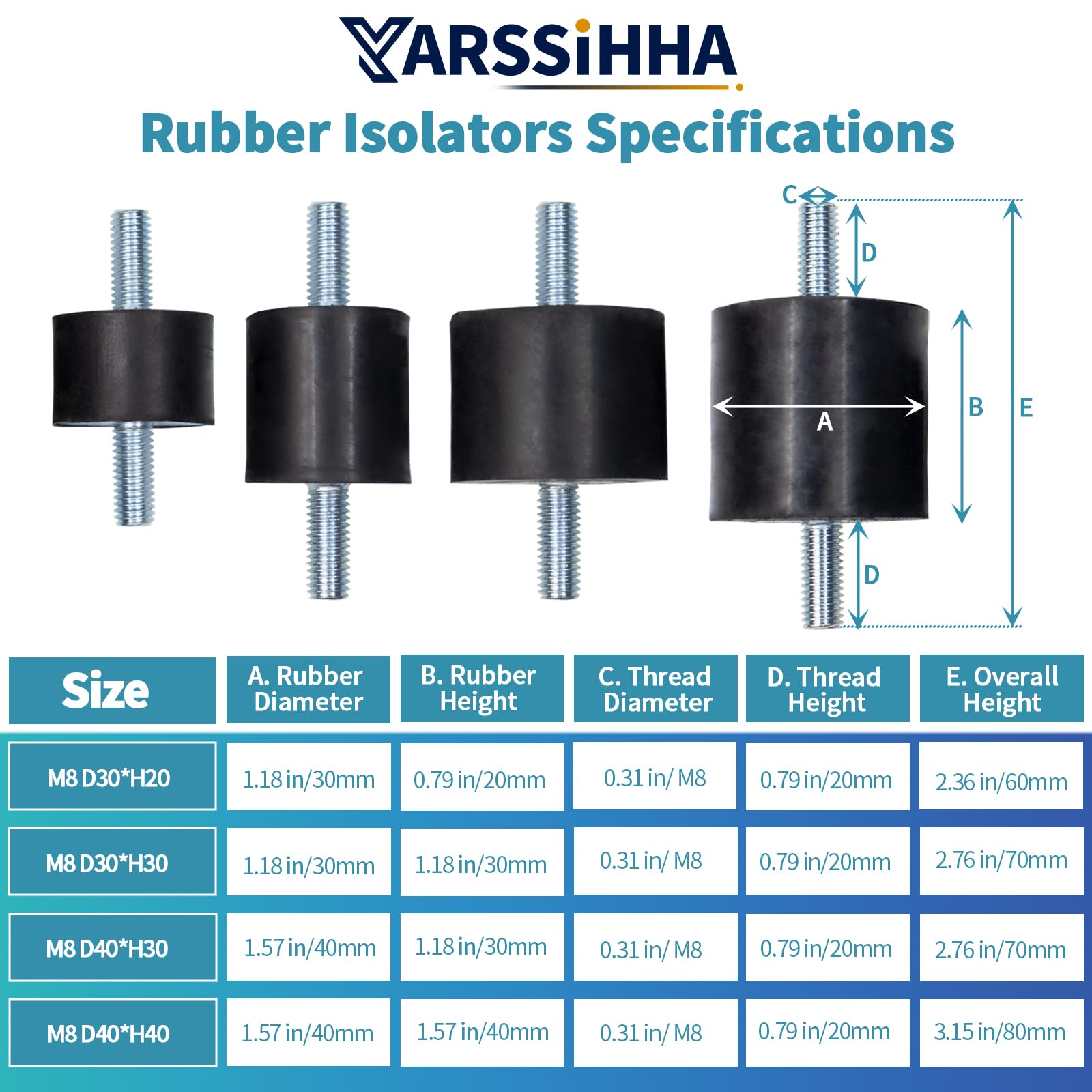 BGS Diy 85803 | Jeu De Patins Amortisseurs De Vibrations | 65 X 20 Mm