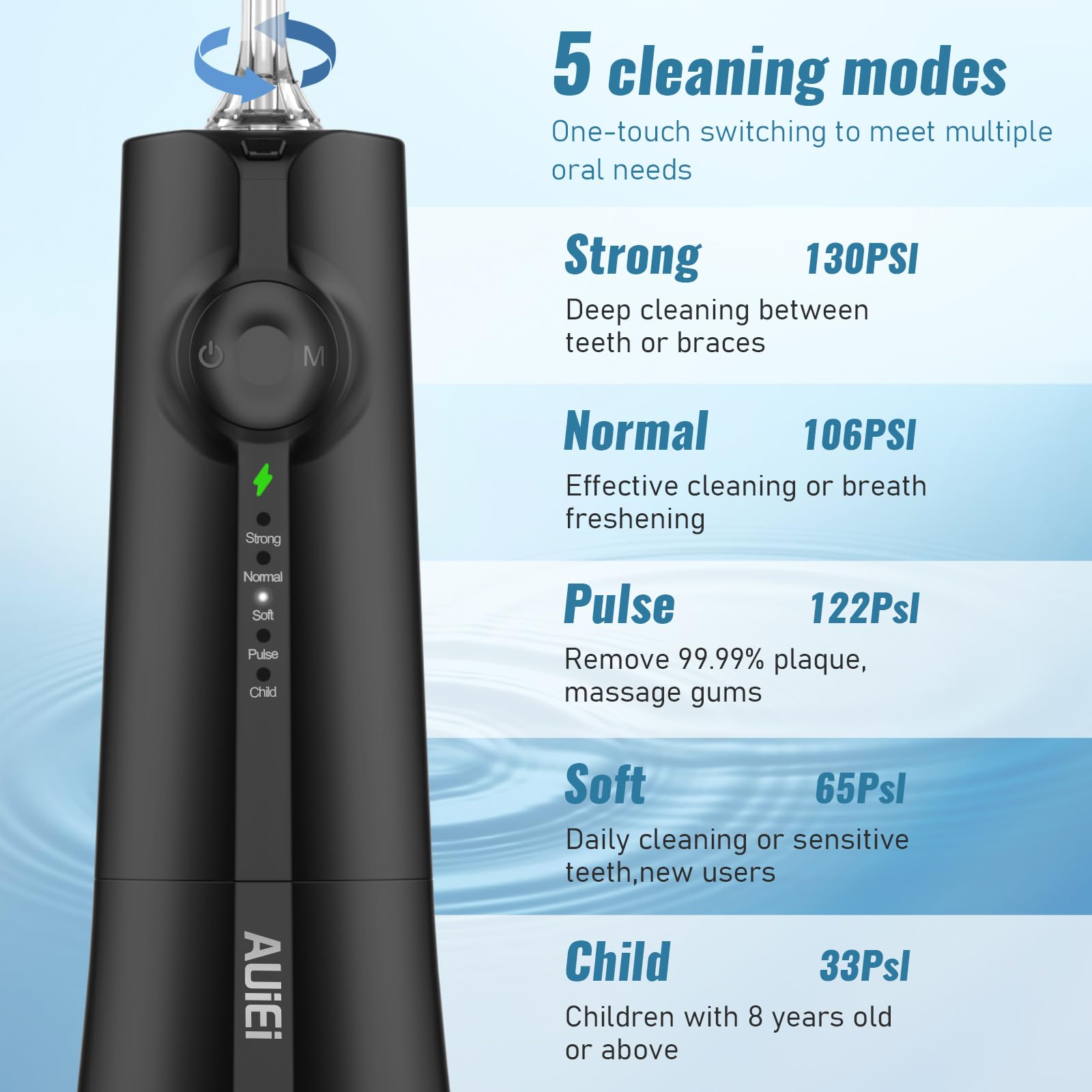 AUIEI Pick de hilo dental de agua para dientes y aparatos ortopédicos, 300 ml de hilo dental inalámbrico Power con 8 puntas de chorro, irrigador bucal 5 modos de uso, impermeable IPX7, portátil para