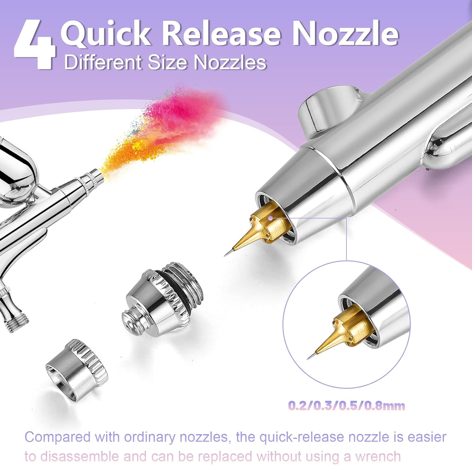 Gyfent Airbrush Kit, Airbrush Gun with 4 Quick-Release Nozzle Sets(0.2/0.3/0.5/0.8mm) Dual-Action Gravity Feed Air Brush with 1/4oz Fluid Cup & 20/40ml Resin Cup for Nail Art Painting Makeup Cake - Image 3