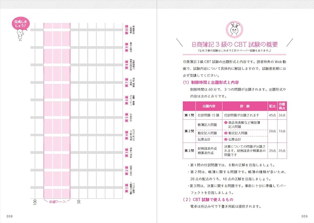 全文PDF・動画解説付) 1週間で日商簿記3級に合格できるテキスト