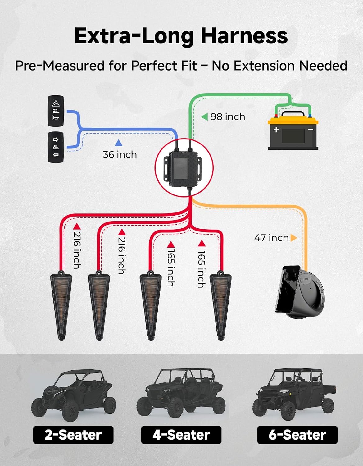 KEMIMOTO 4 Triangle UTV Turn Signal Light Kit with 110D Horn and License Plate Holder with Light, UTV ATV Blinker with Rocker Switch Compatible with Polaris, Can-Am, Teryx, CFMOTO