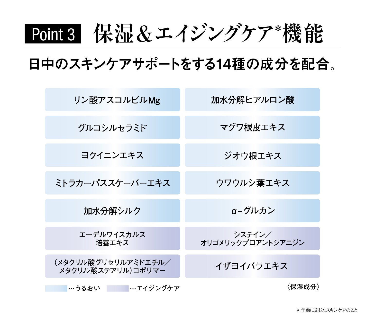 コウゲンドウ 江原道 メイクアップ カラーベース