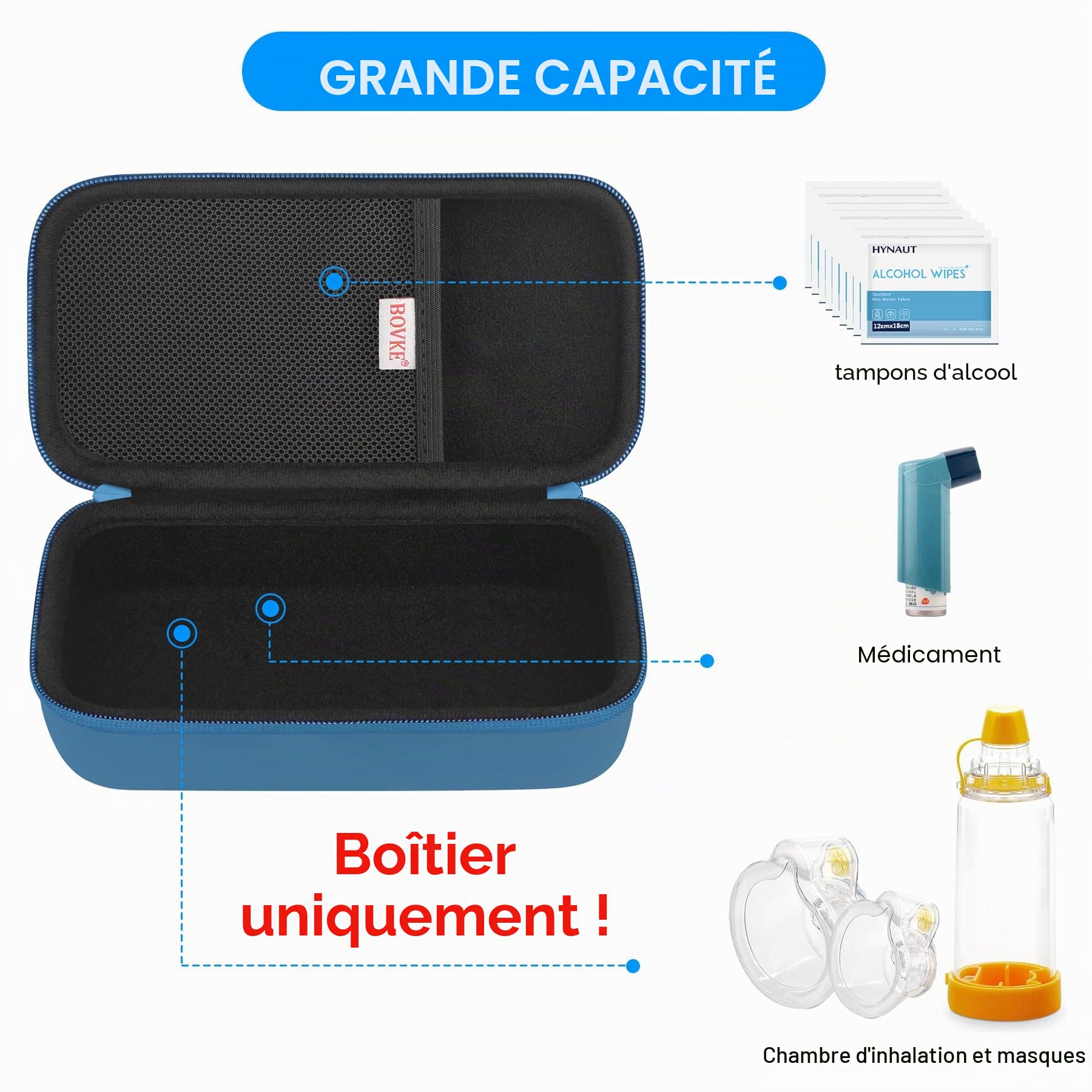 BOVKE Asthma inhalator étui de Voyage Rigide, espaceur d'inhalateur pour Enfants et Adultes, Masque, Support d'inhalateur asthme Sac de Transport avec Sac à médicaments et Autres Accessoires, Bleu