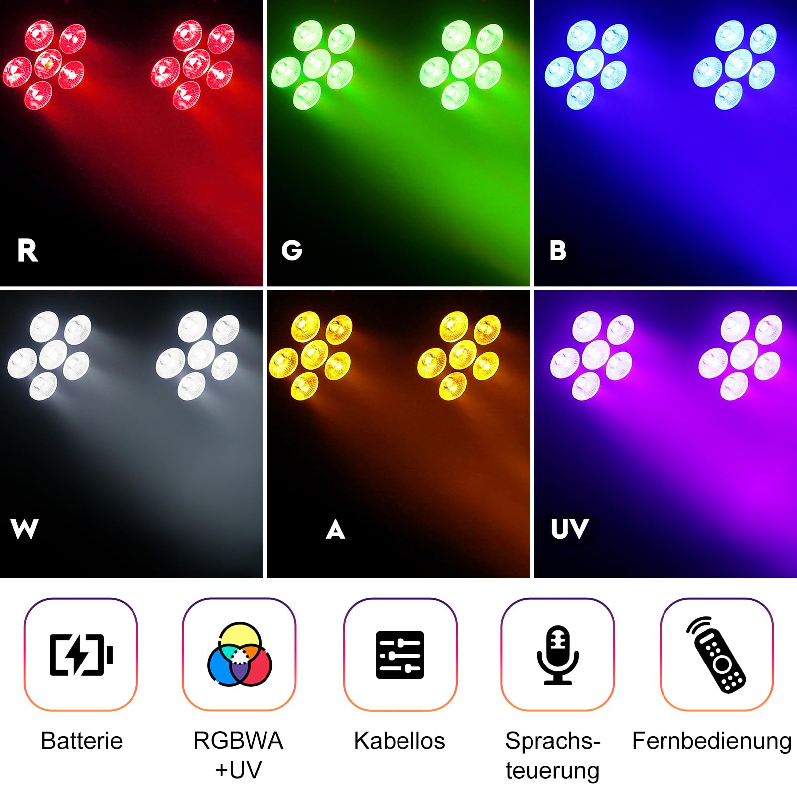 50W Par LED Batteria, RGBWA UV 5200mAh Ricaricabile Luci del Palcoscenico con Telecomando e Suono Attivato, Luce di Scena DMX per Disco Bar Feste Palco Matrimoni Halloween Natale