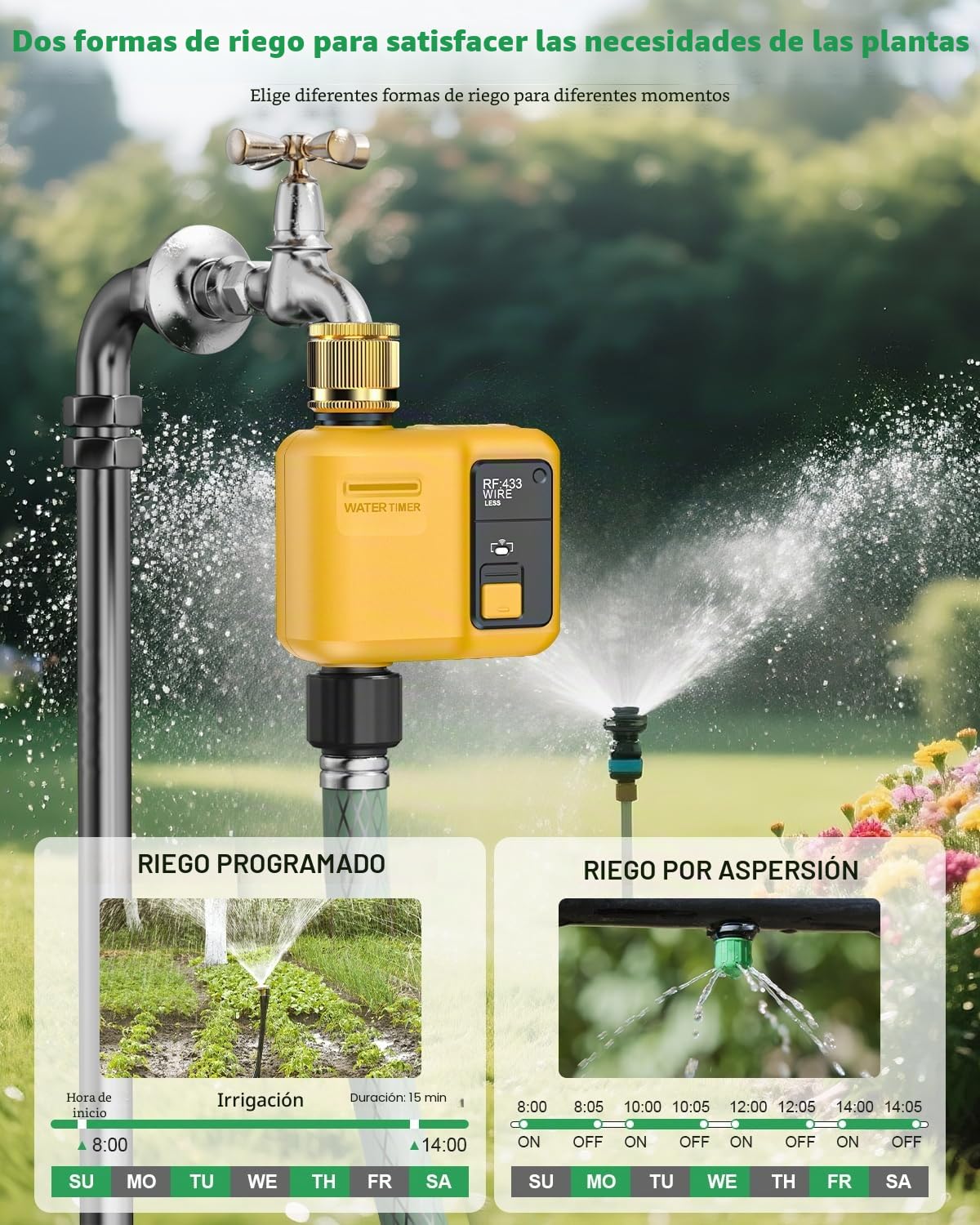 Ordenador de riego Inteligente WiFi con 1 Zona de Salida y 5 programas de riego con retardo de Lluvia/riego automático, Ideal para Invernadero y jardín