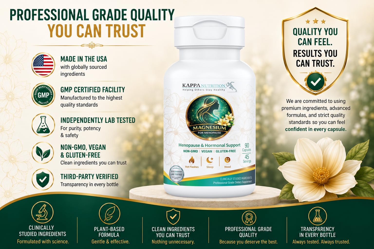 Kappa Nutrition® Magnesium for Menopause | Menopause & Hormonal Support for Women 40+ | Albion® Magnesium Biocomplex | Supports Calm, Sleep & Muscle Relaxation | Vegan | 90 Capsules (45 Servings) — Amazon image 6