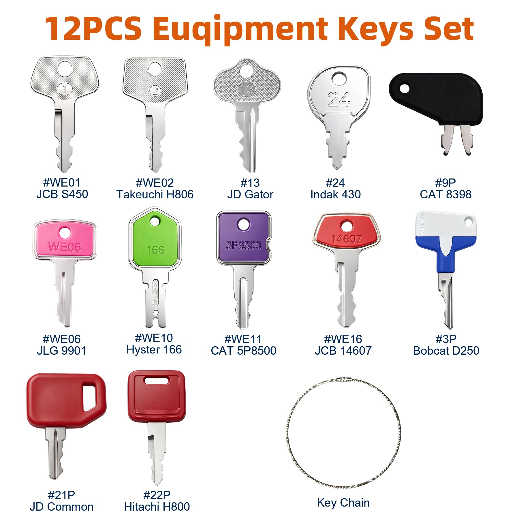 Daichiaji 3点セット+パメKEY Amazon.com: 12PCS Heavy Equipment Keys Master Set Operator Keys