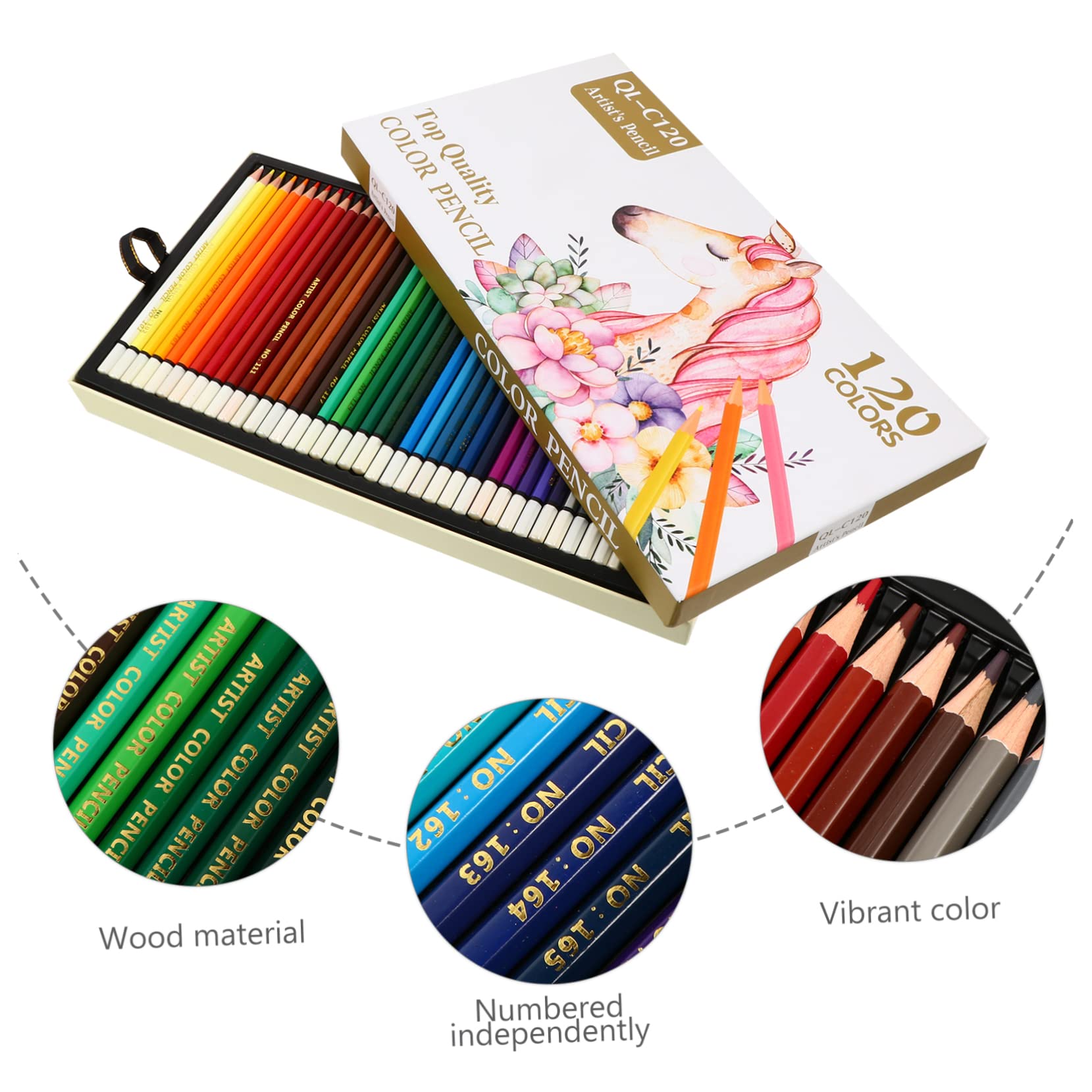 Présent Rentrée Crayons à Dessin Blancs en Bois Hexagonaux