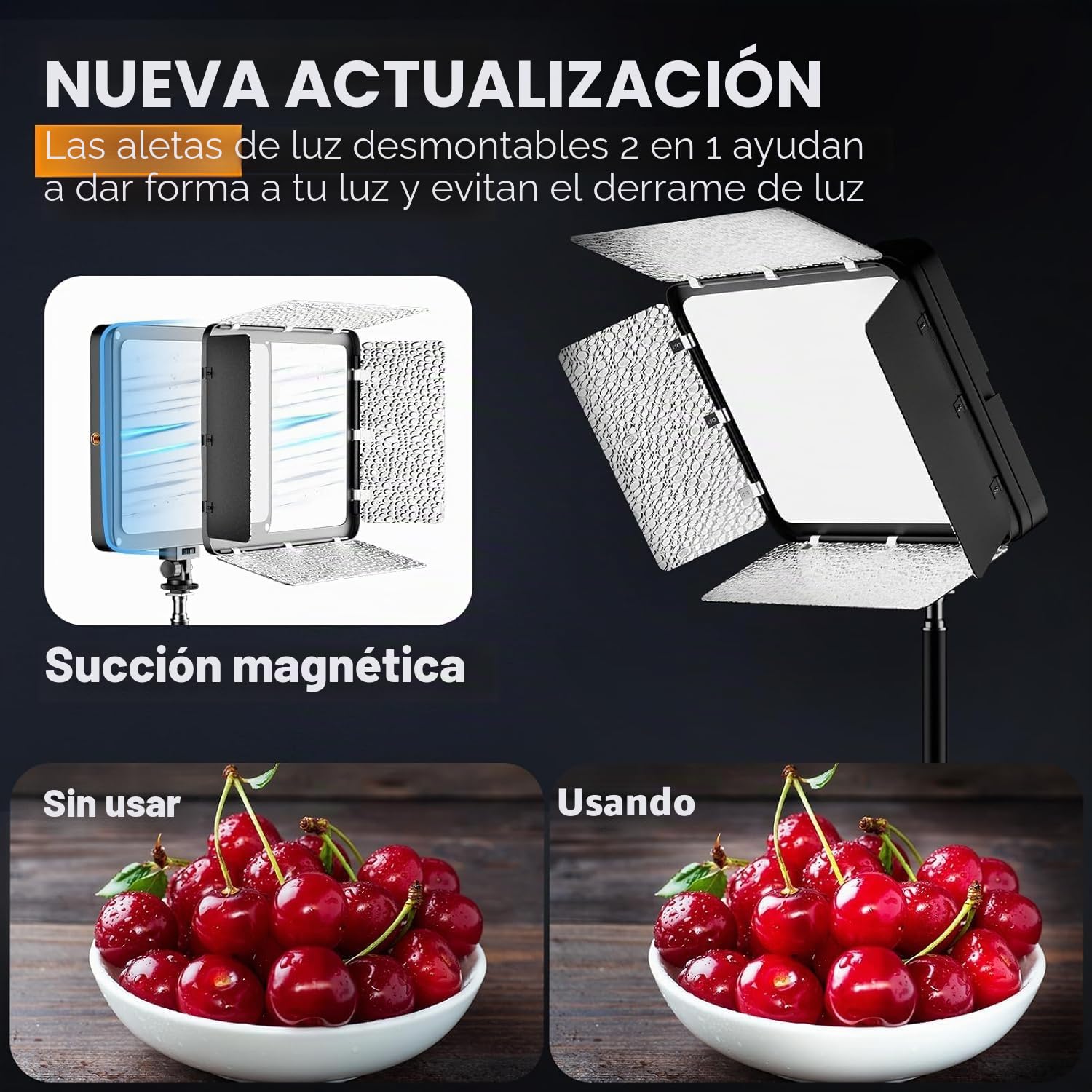 2Pack Panel Luz LED de Video Set 25*20cm, EMART Iluminación Fotografía 15W | Pantalla Opaca Sujeción Magnética, Video Light 2800K-7000K Estudio Regulable 15W para Streaming en Directo, Youtube